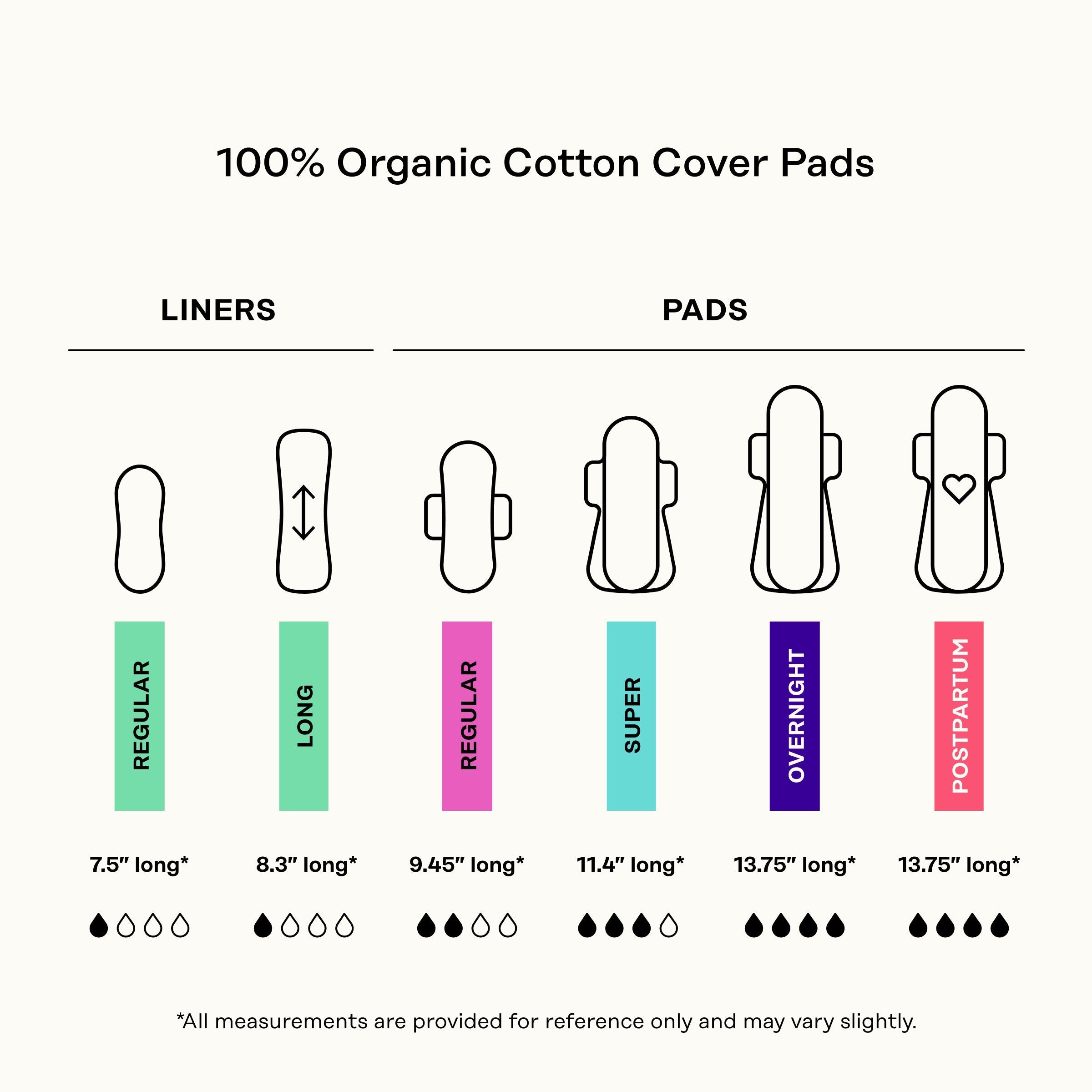 Organic Cotton Cover Post-Partum Pads